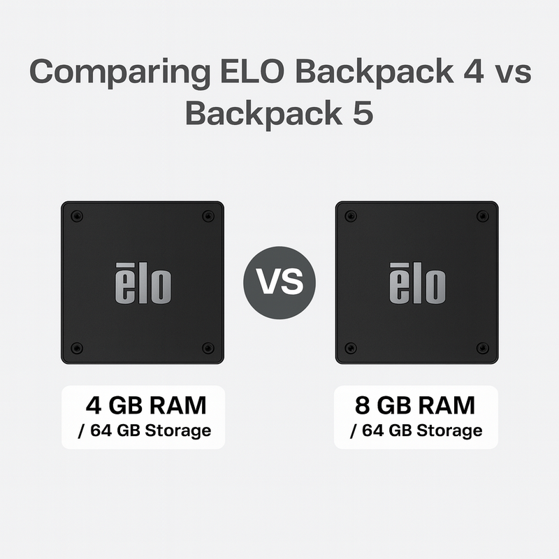 Comparing ELO Backpack 4 vs Backpack 5: Which One Fits Your Setup?