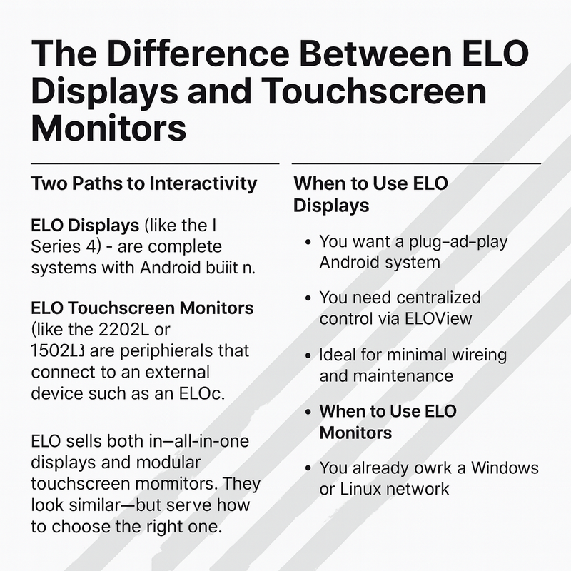 The Difference Between ELO Displays and Touchscreen Monitors